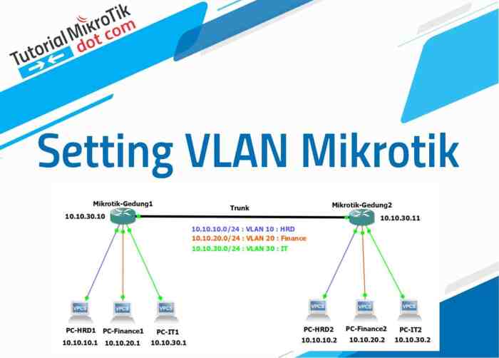 Komunitas Mikrotik dan dukungan teknis